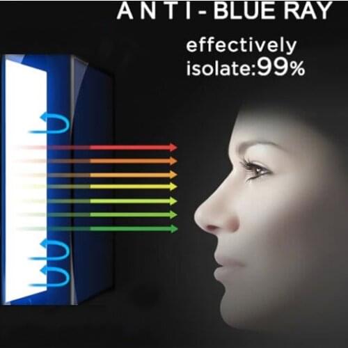 2X Anti Blue-Ray 14" Screen Protector Guard Cover for Acer Aspire R14 14" Touch Screen