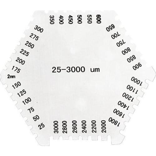 Powwerwod Thickness Gauges