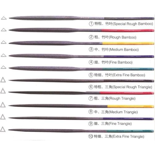 15PCS Triangle File Assorted Shaped with Color Handle 200 MM /140 MM Jewelers Needle File Set