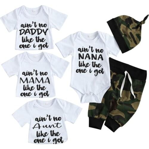 2020-12-25 Lioraitiin 3Pcs Set 0-18M Newborn Baby Boy Summer Clothing Letter Printed Short Sleeve Romper Top Long Camou Pant Hat