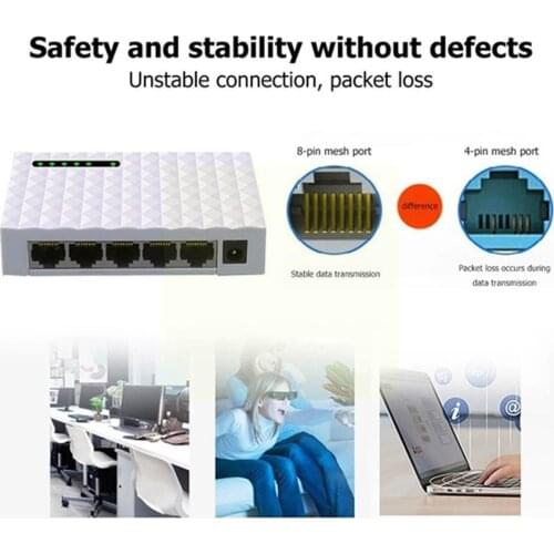 5 Port Gigabit Switch 10/100/1000Mbps Automatic MDI-MDIX Adapter EU/US RJ45 LAN Network Desktop Power Ethernet Splitter L0B0