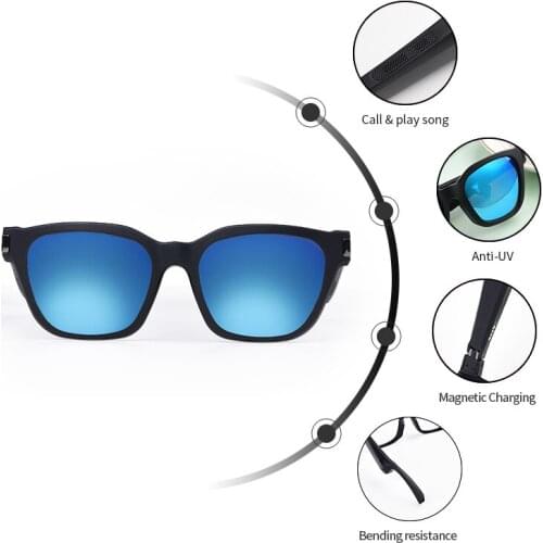 Smart Wireless Bluetooth Audio glasses Polarized Glasses Stereo Sound Audio Music and Audio call in driving