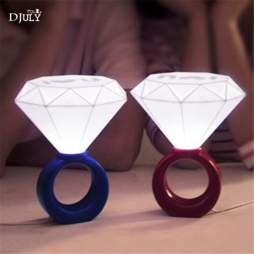 Djuly LED Bulbs