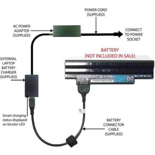 2019 1015 External Laptop Battery Charger for Acer Aspire One D255 D260 AOD255 AL10BW AL10B31 AL10A31(excluded the battery)