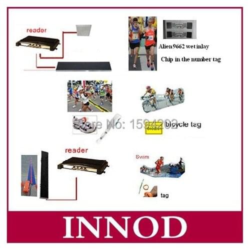 Street chip running race events10dbi floor carpet rfid uhf antenna linear polarization for 4 ports uhf rfid reader writer