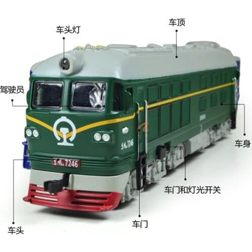 Dongfeng Locomotive Alloy Model Light Back To The Classical Green Skin Model Train Childrens Toy Car 2021