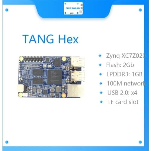 Lichee HEX ZYNQ7020 FPGA Development Board Raspberry Pie Edition XILINX ZEDBOARD