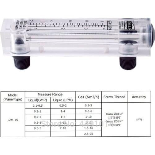 0.5-5Gpm 2-18Lpm Rotameter Flowmeter Acrylic Panel Water Flow Meter 1/2 Water Measuring Meter LZM-15