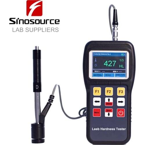 Sinosource Tool Parts