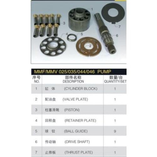 Shaft MMF035 Replacement Hydraulic Piston Pump engine Parts for Sauer Damfoss motor Repair kit spare parts