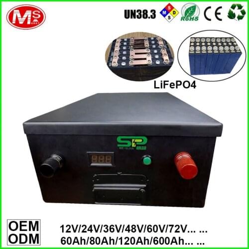 Запчасти для инструментов MUSHANG China At AliExpress