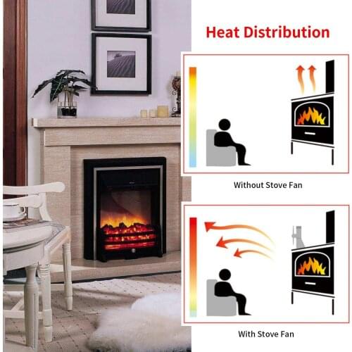 4 Blades Heat Powered Stove Fireplace Fan Ultra Quiet Fireplace Wood Log Burning Eco Fan for Efficient Heat Distribution