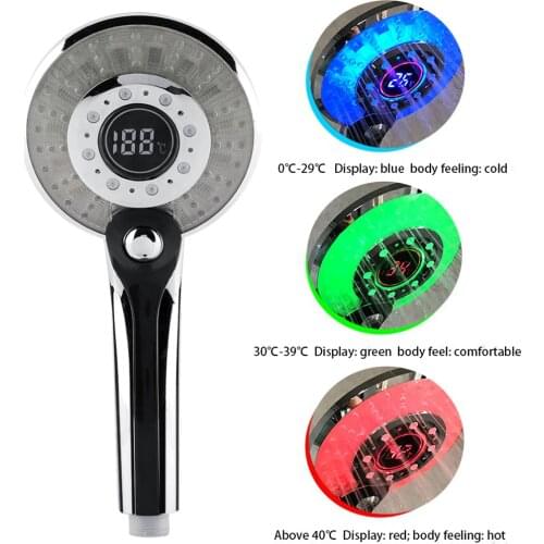 RecabLeght Shower Heads