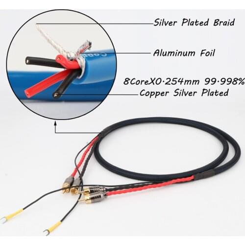 Preffair X404R2 Hi End Audio Connector RCA Cable of Independent Shielded Signal Line Of LP Vinyl Record Player Amplifier Chassis