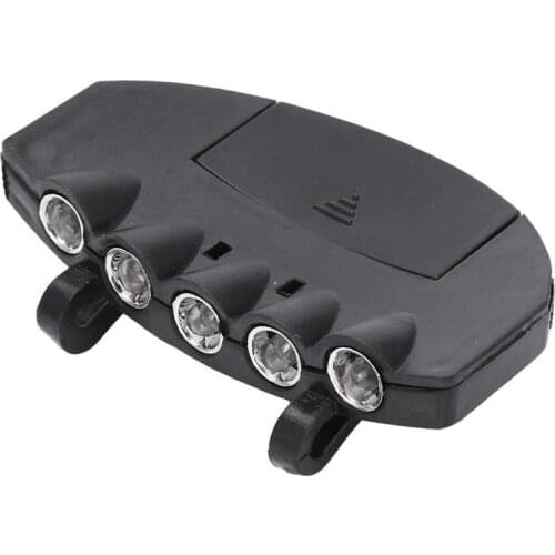 Налобные фонари YOSOO China At AliExpress