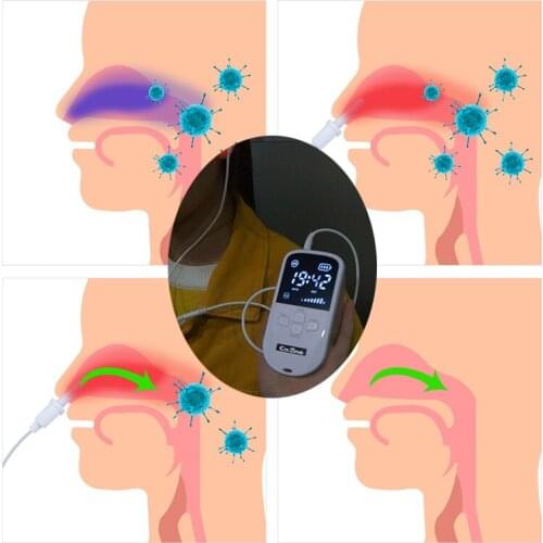Nose Rhinitis Sinusitis Cure Therapy Hay Fever Low Frequency Pulse Laser Nose Health Care Cleaning Massage Relax