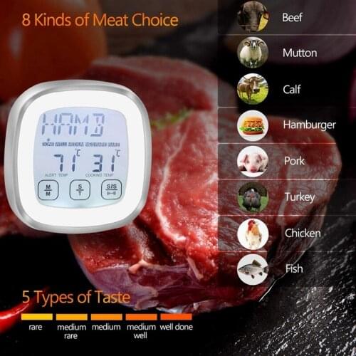 RETYLY Kitchen Timers