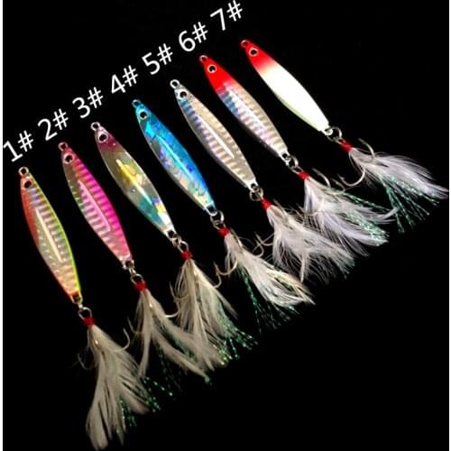 Hot Sale1Pieces14g 5.1cmMetal Lure Fishing Spoon Freshwater Fishing Hard LureSliceJigBait Spoon FishingTackle Metal Jigging