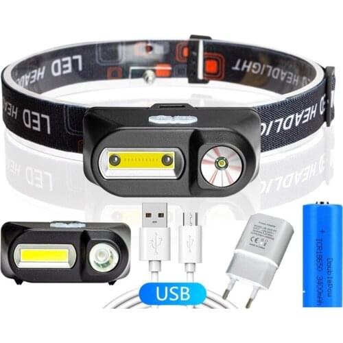 Portable Mini XPE + COB LED Headlamp USB Rechargeable Camping Head Lamp Fishing Headlight Flashlight Torch for Outdoor Lighting