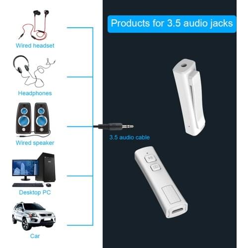 110mAh 3.5 Jack Wireless Bluetooth Audio Receiver Camera Button Handsfree Transmitter for Cars Audio Receiver Plastic Metal