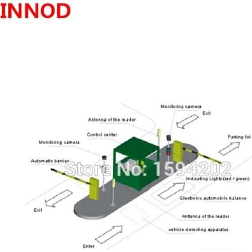 Vehicle car windshield UHF tag long rage rfid reader with rs232 TTL Uart Wiegand26 interface for automatic open barrier gate