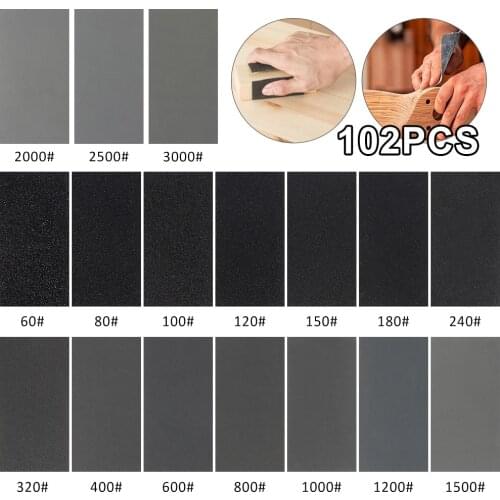 Hands DIY Abrasive Tools