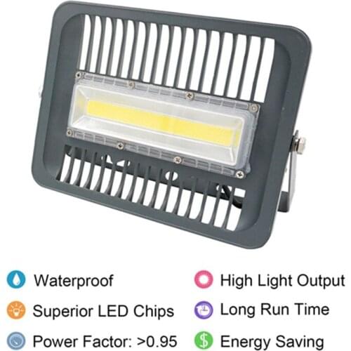 Jiguoor LED Floodlights