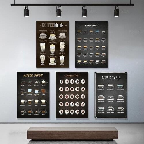 Canvas Hd Printed Coffee Types Posters Wall Art Vintage Home Decor Minimalist Paintings Modular Nordic Pictures For Living Room