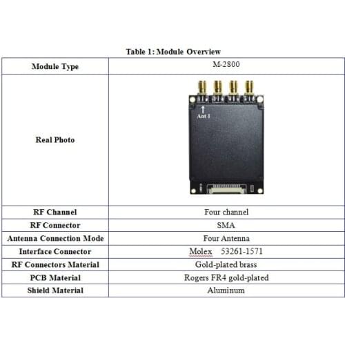 860-960mhz 4 ports UHF RFID Reader Module powered by Impinj Chip R2000 long range