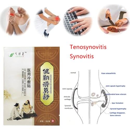 Medical Balm Tenosynovitis Plaster Finger Wrist Pain Arthritis Health Products Pain Reliever Ointment Ointment Frozen Patch
