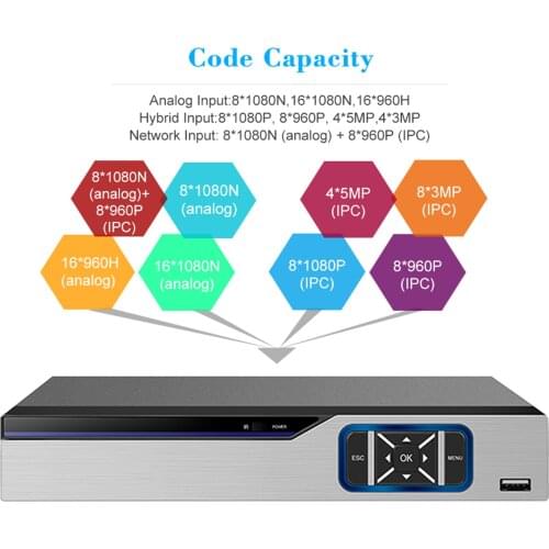 1080P,16-Channel and 4-in-1 Full High Definition Hybrid Digital Video Recorder for Security Camera, Without Hard Drive