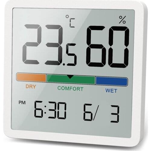 Ifu Moisture Meters
