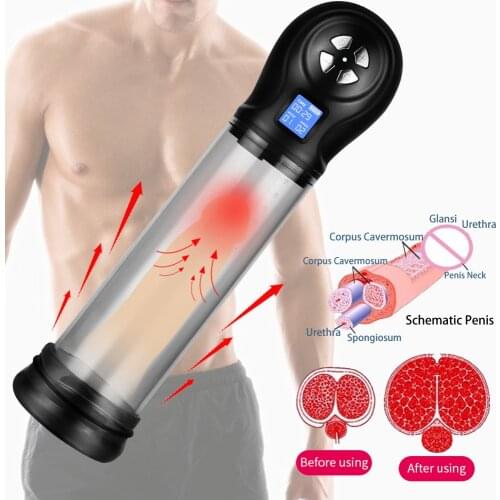 Penis Enlargement Pumps SOFT BEAUTY China