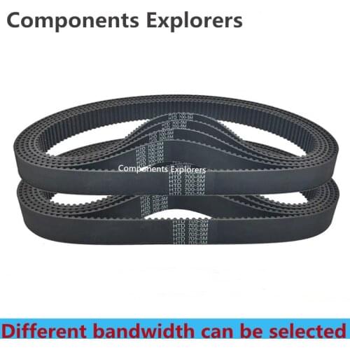 Компоненты исследователей Fasteners