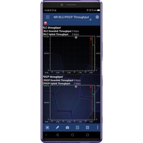 Tems&Nemo Sony Xperia 1(XZ4) Nemo handy J9110,support VOLTE,4×4MIMO test phone