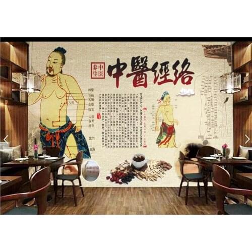 Drop Shipping Custom Wallpaper Mural TCM Health Meridian Physiotherapy Center Massage Background Wallpaper Painting Decoration