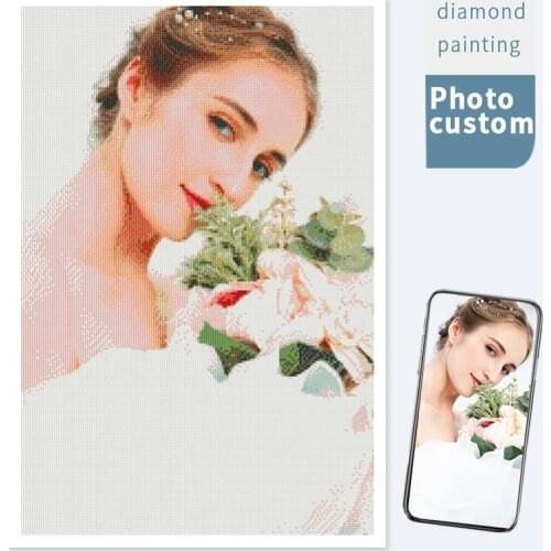 RUOPOTY Photo Custom Diamond Painting Full Square/Round Drill Cross Stitch Mosaic Diamond Embroidery Rhinestone DIY Diamond