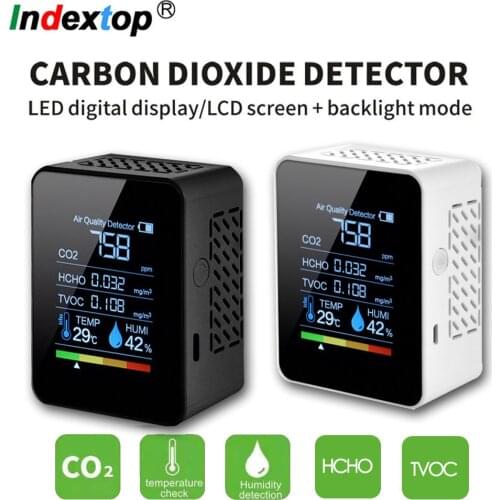 INDEXTOP Analyzers