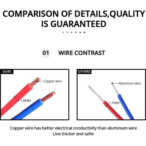 Motorbike Waterproof 6500K 8-LED 2pcs Auxiliary Headlights Fog Light 12w