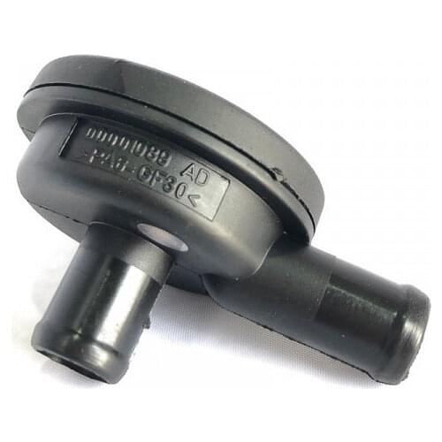 Юрбел Recirculation Valves