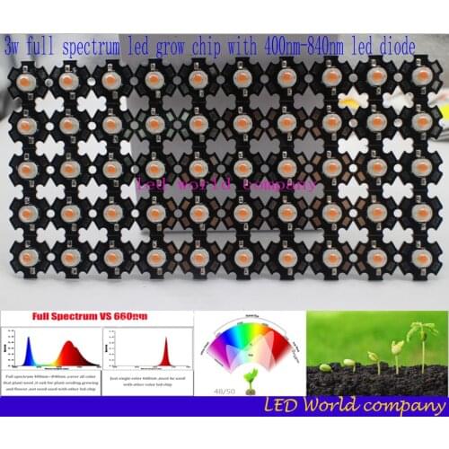 50pcs/lot 3W 45mil 380nm-840nm 3.2-3.6v 700mA Full Spectrum LED Grow Light Diodes For Plant Grow with 20mm Black PCB star