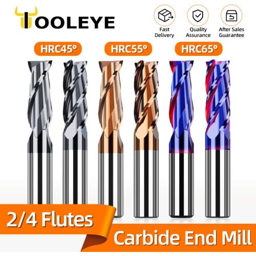 Tooleye Hand Tools