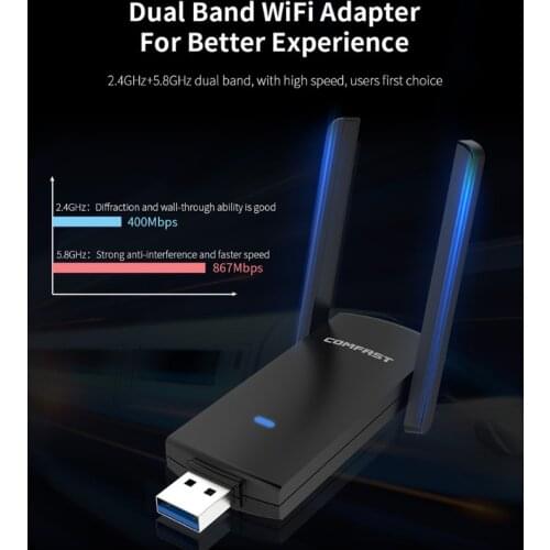 Comfast 924AC USB3.0 1300Mbps 5GHZ 2.4Ghz Dual Band Dual Antenna Wireless Wifi Adapter RTL8812BU WiFi LAN Network- Card PC Wifi