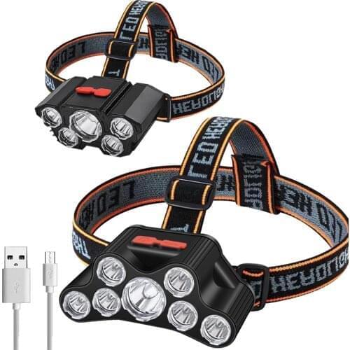 Micogreen Headlamps