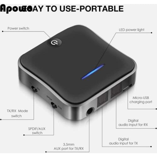 USB кабели OIMG China At AliExpress