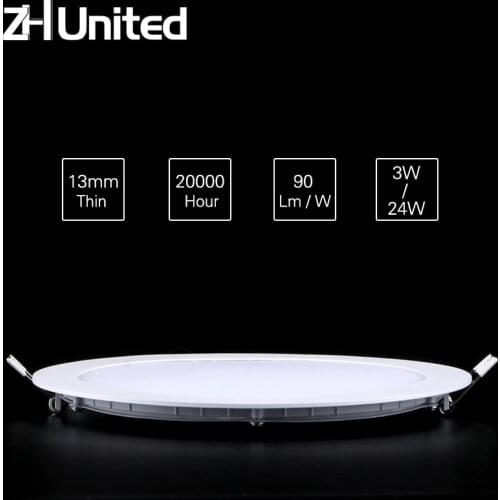 ZH United LED Panels