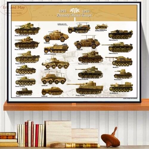 Tanks German Africa Corps Canvas Art Print Painting Poster Wall Picture For Living Room Home Decorative Bedroom Decor No Frame