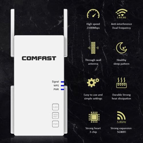 Cewaal Mobile Wireless Routers