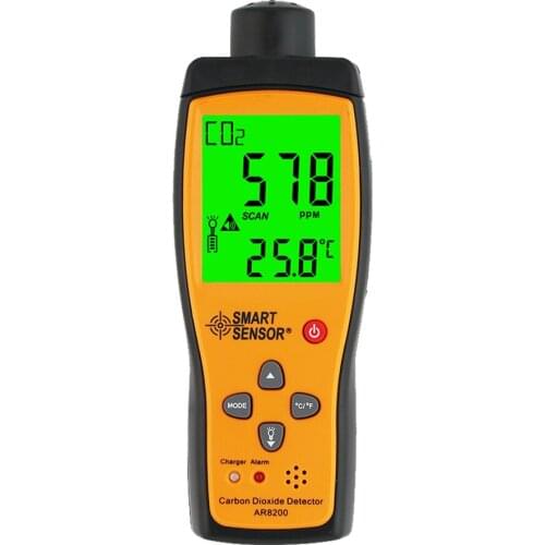 Handheld co2 concentration measuring instrument Co2 gas detector