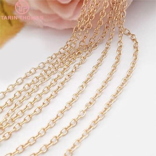 2 meters width 2MM 24K Champagne Gold Color Plated copper Round Oval Shape Link Chains Diy Jewelry Accessories